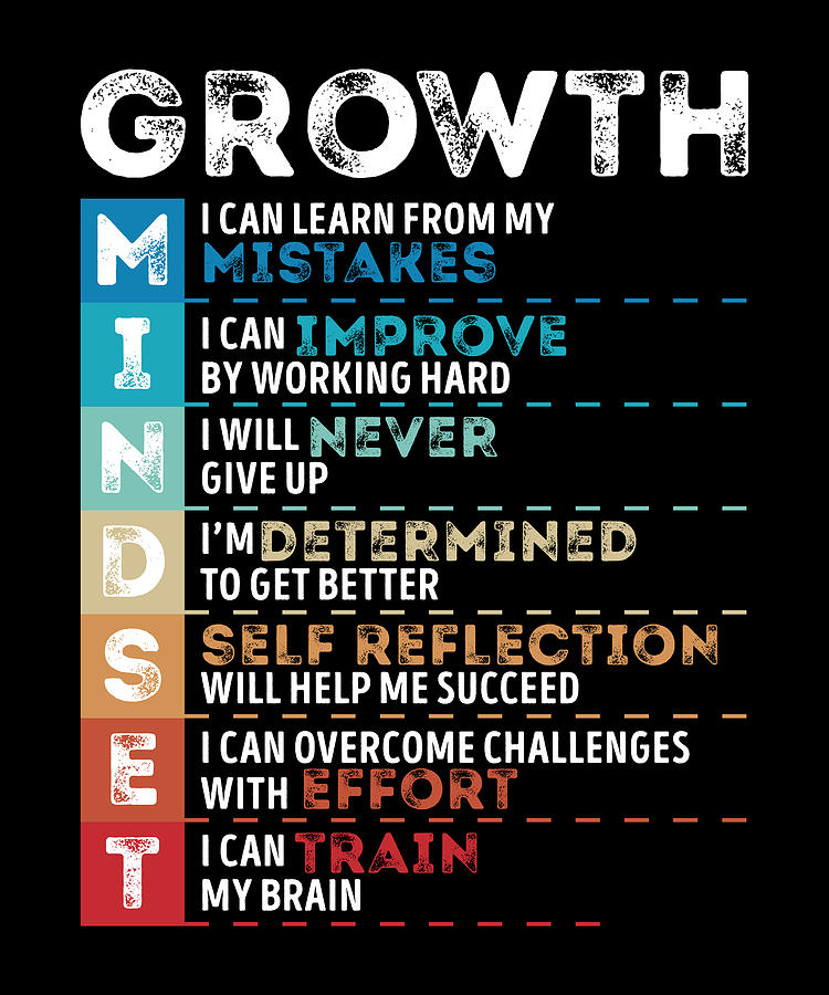 Growth Classroom Brain Motivation Teacher Digital Art by Qwerty Designs ...