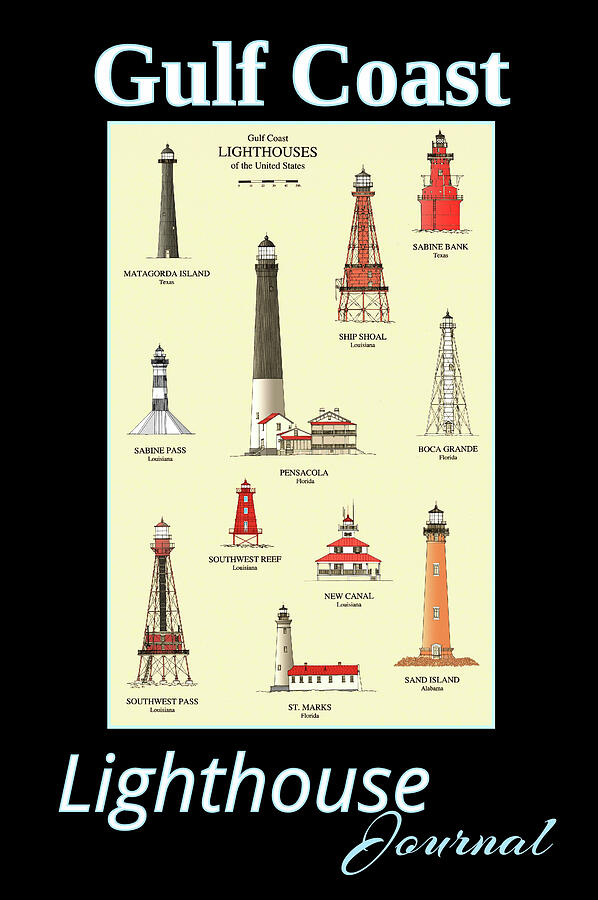 Lighthouse Painting - Gulf Coast Lighthouse Journal by Jerry McElroy