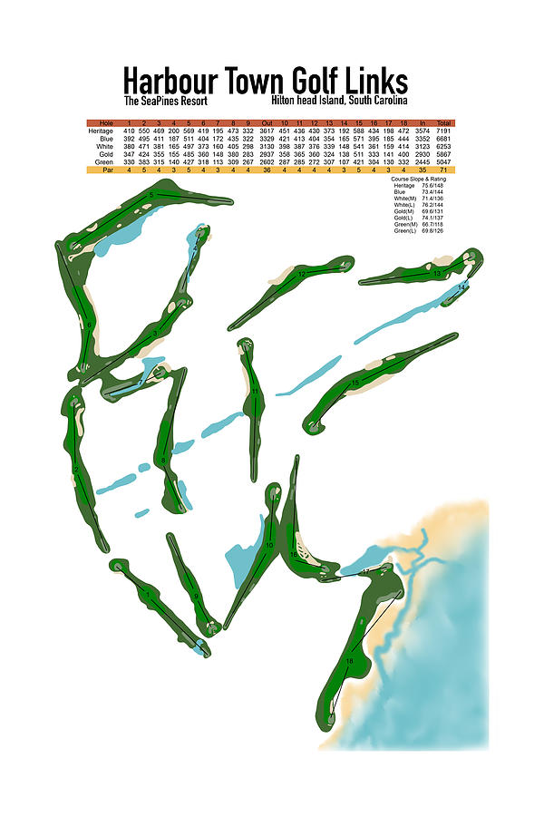 Harbour Town Golf Links Digital Art by Jeff Stoddart Pixels