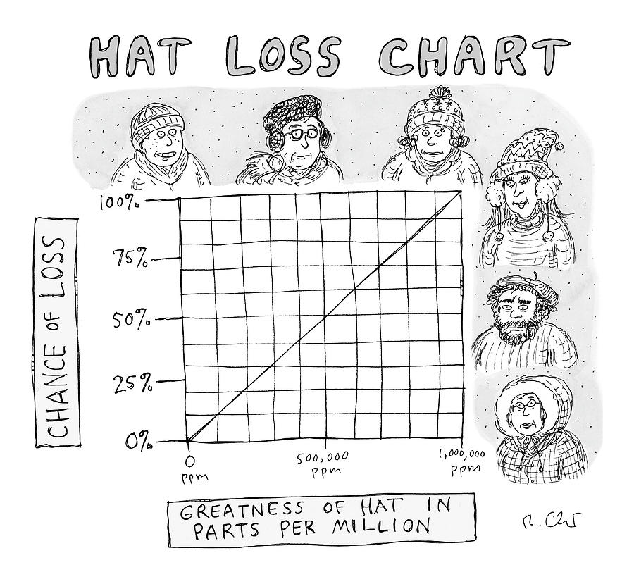 Hat Loss Chart Drawing by Roz Chast