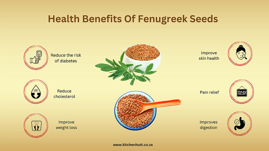 Health Benefits Of Fenugreek Seeds Photograph by Kitchenhut Tspices