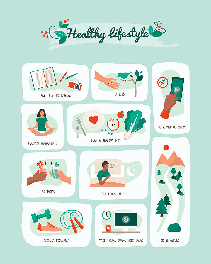 Healthy lifestyle and self-care infographic Drawing by Elenabs