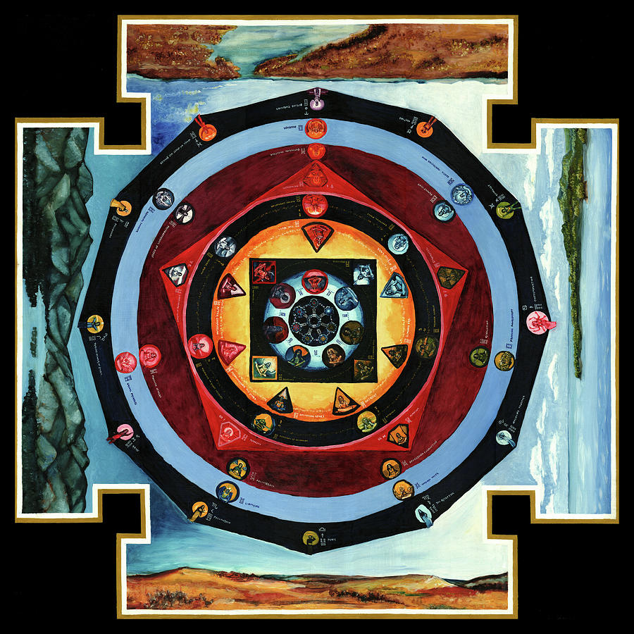 Heavenly Thrones - A Mandala Painting by Gary Nicholson