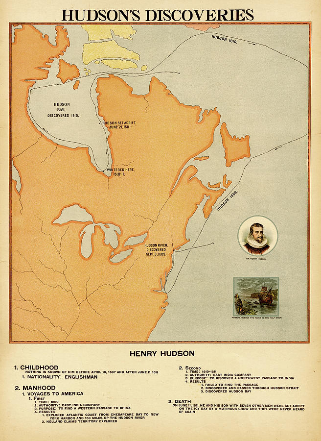 Map Drawing - Henry Hudsons Discoveries by Vintage Maps