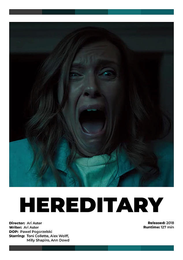 Hereditary alternative minimalist movie poster Painting by Bailey ...