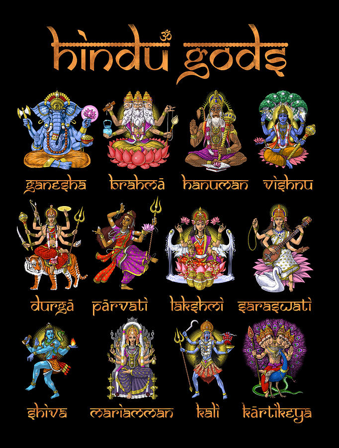 Hindu Digital Art - Hindu Gods and Goddesses by Nikolay Todorov