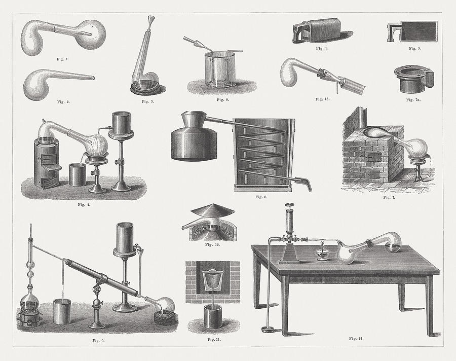 Historic Distillation Equipment, wood engravings, published in 1875 Drawing by Zu_09