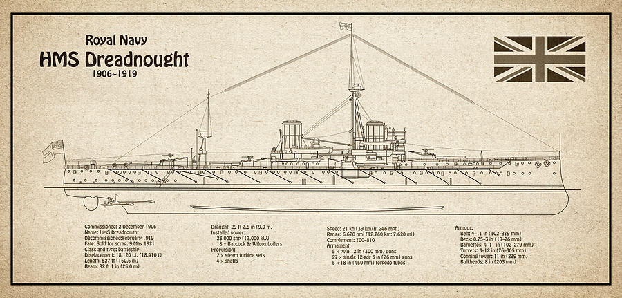 battleship blueprints and plans
