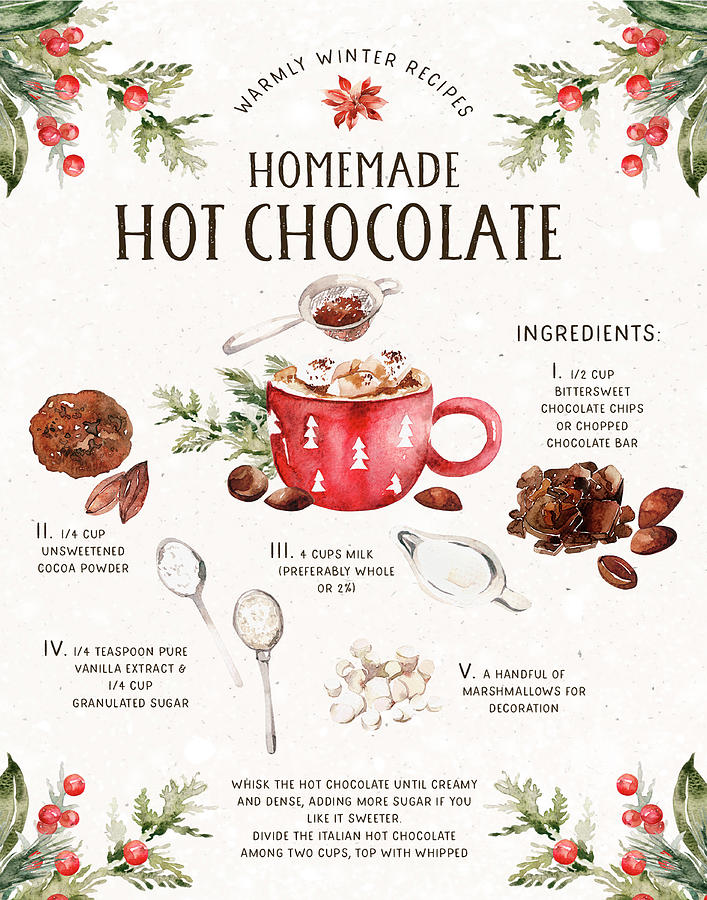 Homemade Hot Chocolate Recipe Mixed Media