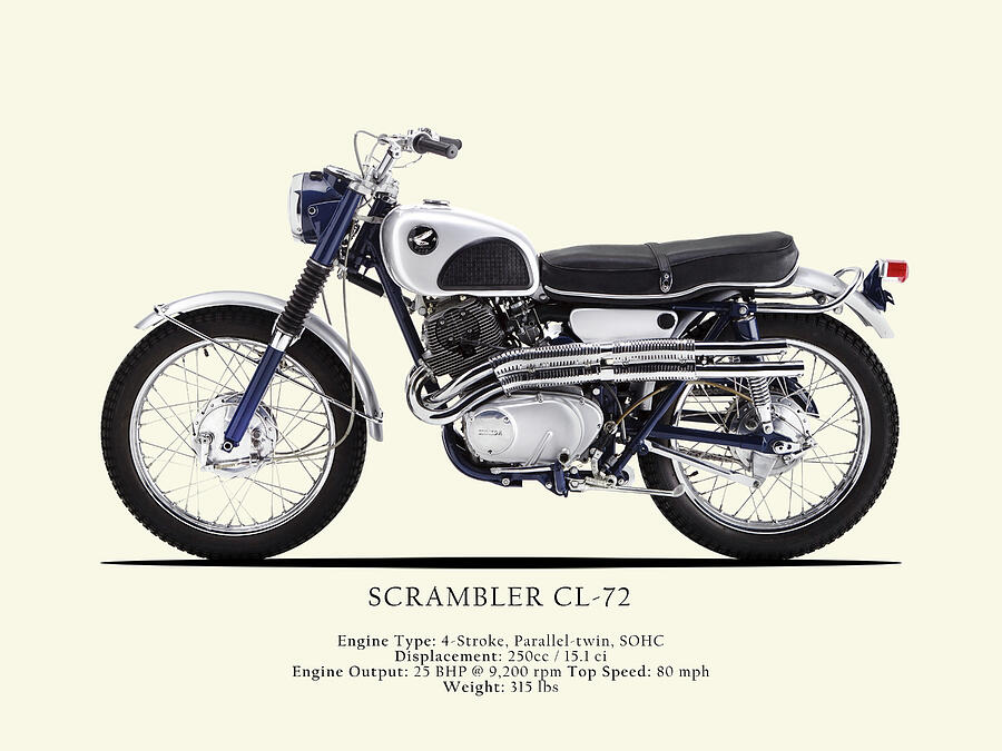 Honda CL72 Street Scrambler 1966 by Mark Rogan