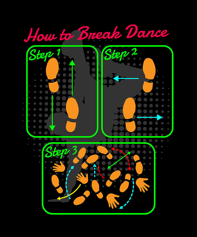 Breakdance Digital Art - How To Breakdance Dancer Hiphop Dancing by Moon Tees