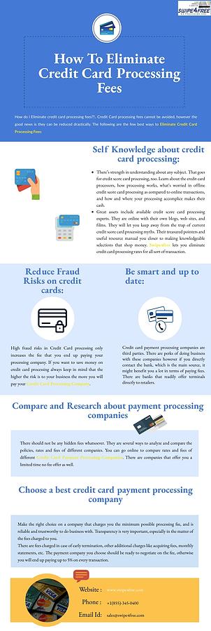 Why Credit Card Processing Fees Are High