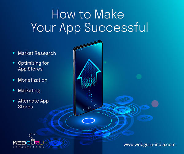 How to Make Your App Successful Digital Art by guru Infosystems Pixels