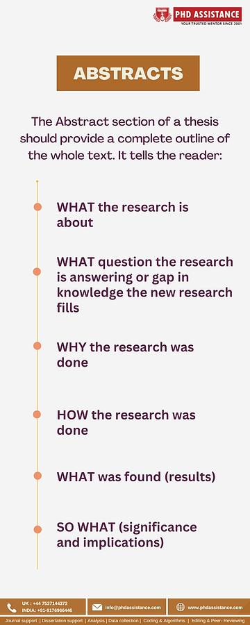 how to write a good phd abstract