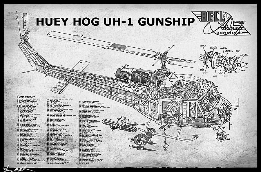 Huey UH-1 Hog - Art Digital Art by Tommy Anderson