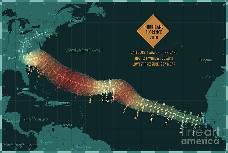 Map Digital Art - Hurricane Florence 2018 Track North Atlantic Ocean Infographic by Frank Ramspott