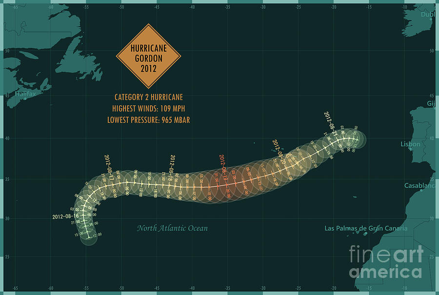 Hurricane Gordon 2012 Track North Atlantic Ocean Infographic Digital ...