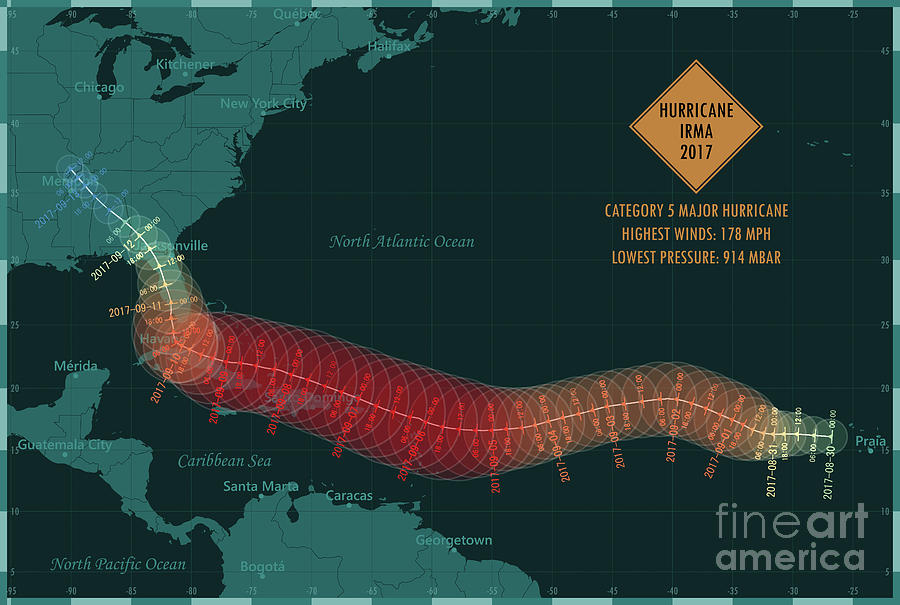 Map Digital Art - Hurricane Irma 2017 Track Caribbean Sea Infographic by Frank Ramspott