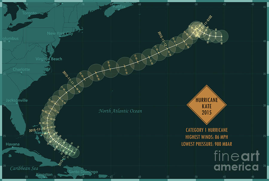 Hurricane Kate 2015 Track North Atlantic Ocean Infographic Digital Art ...