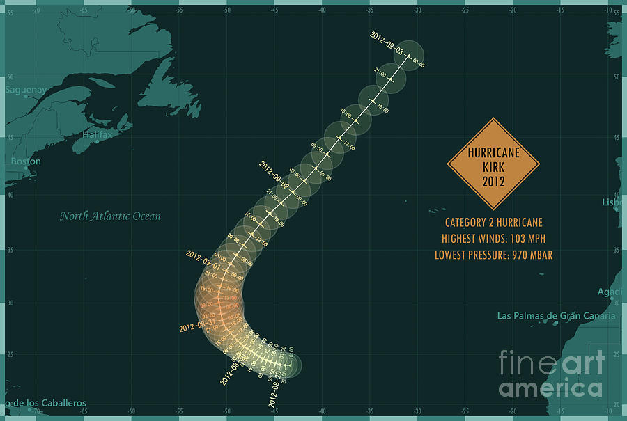 Hurricane Kirk 2012 Track North Atlantic Ocean Infographic Digital Art 