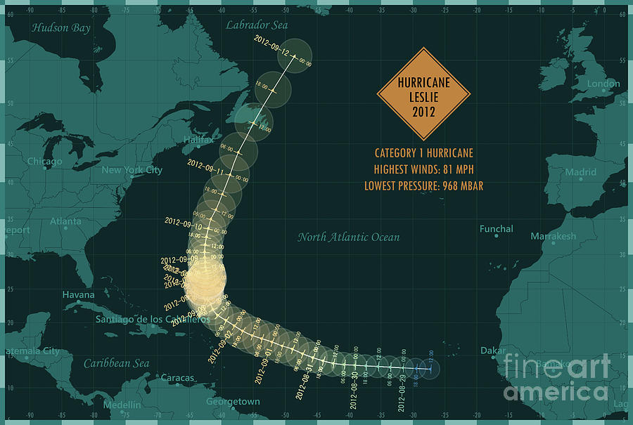 Hurricane Leslie 2012 Track North Atlantic Ocean Infographic Digital 