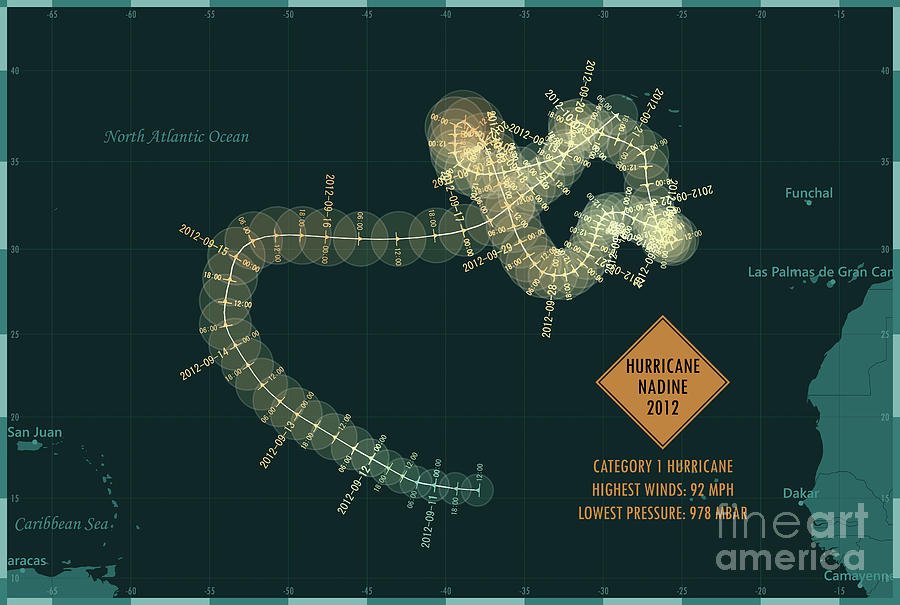 Hurricane Nadine 2012 Track North Atlantic Ocean Infographic Digital