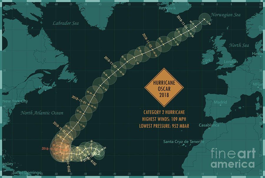 Hurricane Oscar 2018 Track North Atlantic Ocean Infographic Digital Art ...