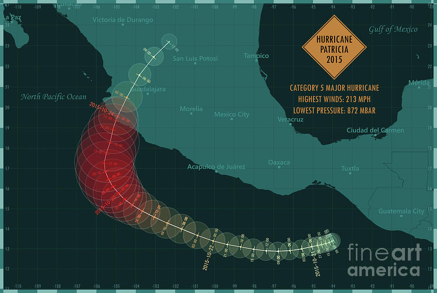 Hurricane Patricia 2015 Track Eastern Pacific Ocean Infographic Digital ...