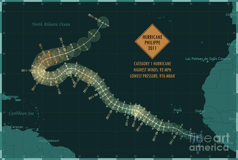 Hurricane Philippe 2011 Track North Atlantic Ocean Infographic Digital ...