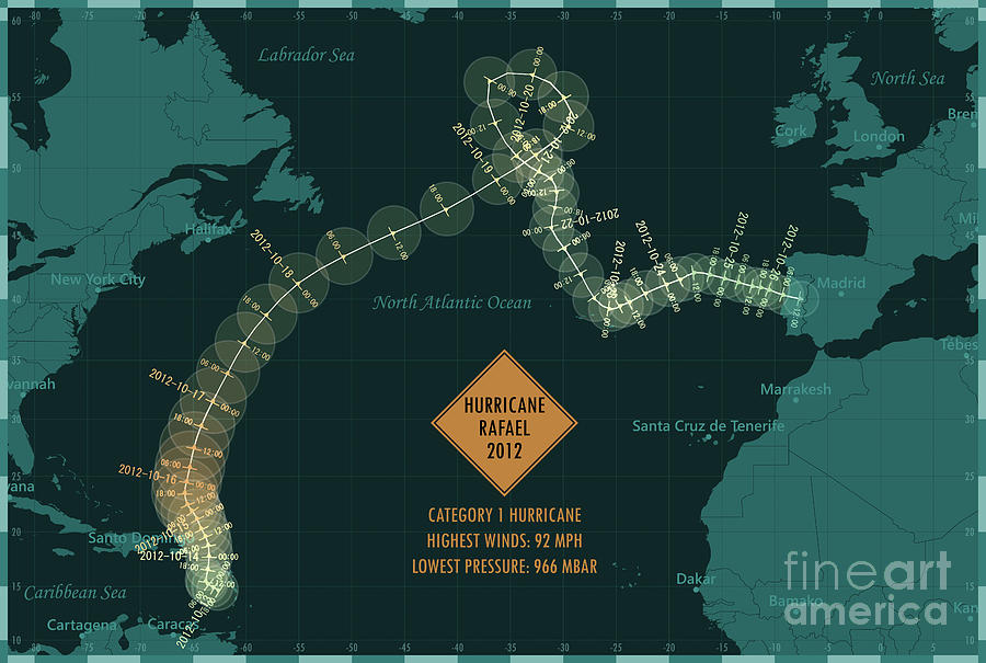 Hurricane Rafael 2012 Track North Atlantic Ocean Infographic Digital ...