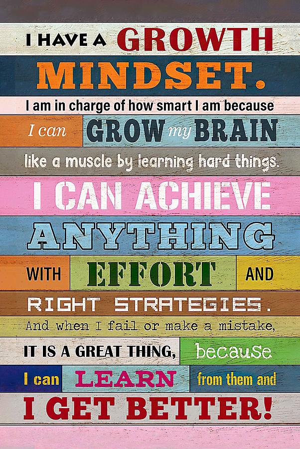 I Have A Growth Mindset Canvas, I Can Grow My Brain Canvas, Positive ...