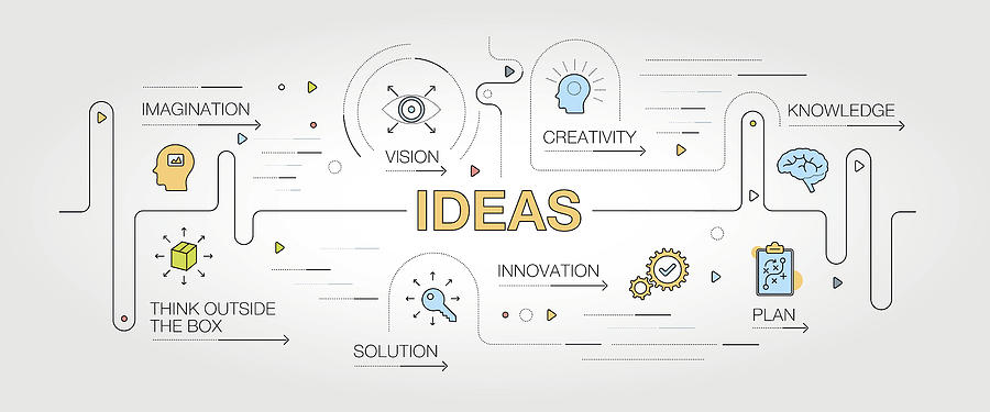 Ideas banner and icons Drawing by Enis Aksoy