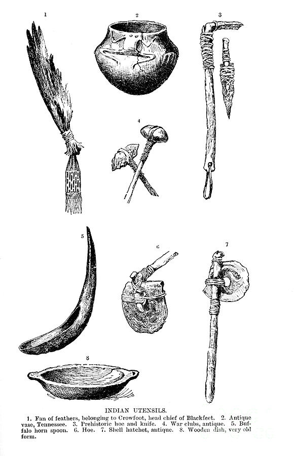 Indian Utensils t3 Drawing by Historic Illustrations - Fine Art America