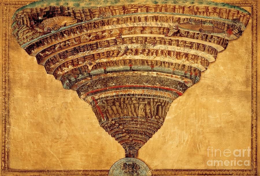 Inferno Painting by Sandro Botticelli