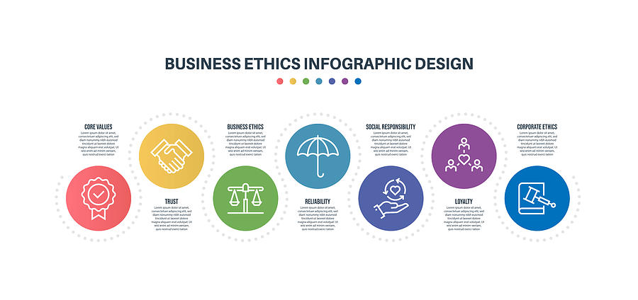 Infographic design template with business ethics keywords and icons Drawing by Enis Aksoy