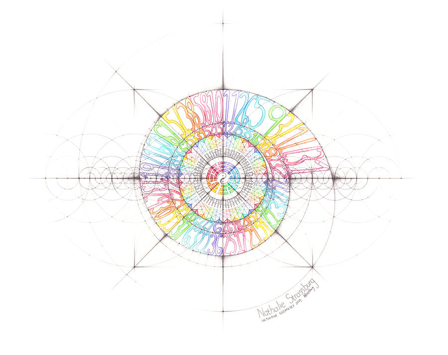 Intuitive Geometry I Ching Drawing by Nathalie Strassburg