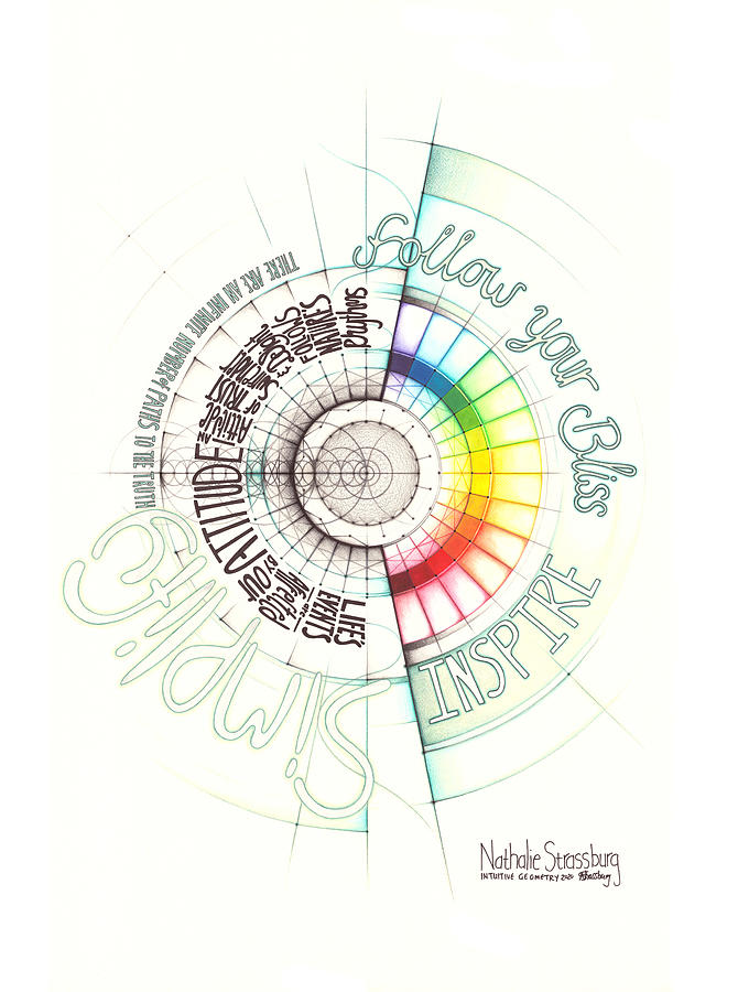 Intuitive Geometry Inspirational - Follow your Bliss... Drawing by Nathalie Strassburg