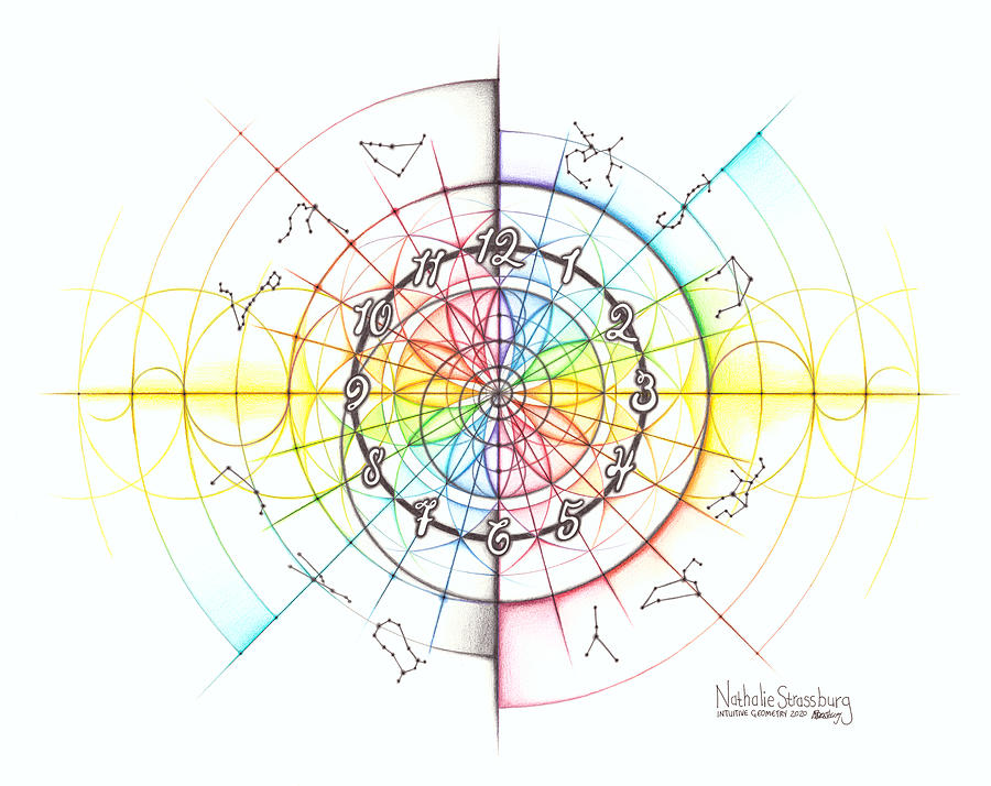 Intuitive Geometry Time Drawing by Nathalie Strassburg