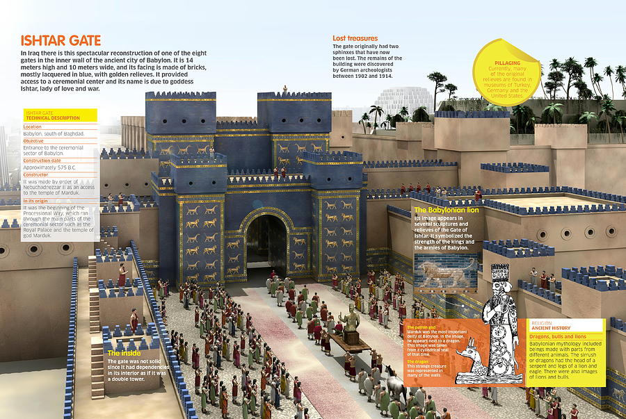 Ishtar Gate Digital Art by Album