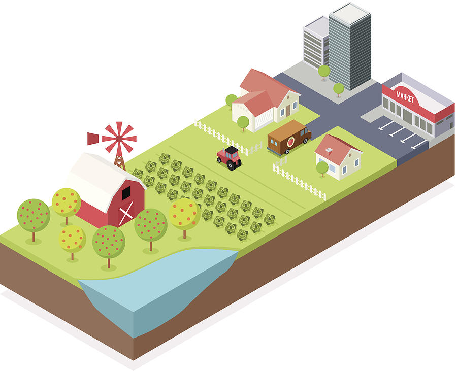 Isometric, Farm and City Drawing by Roccomontoya