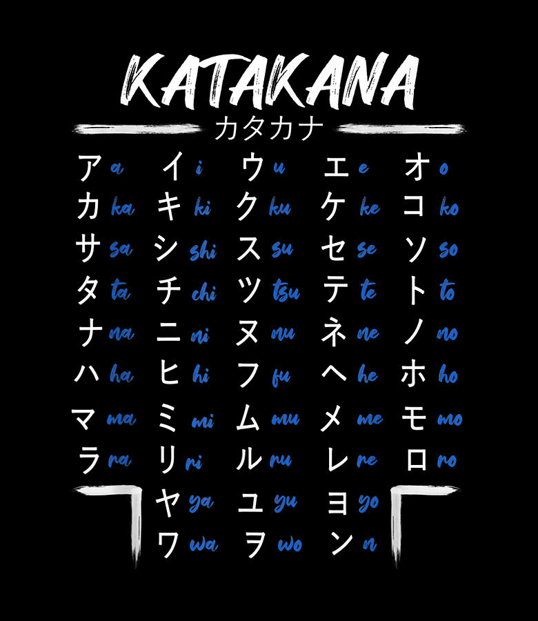 Japanese Katakana Learning For Anime And Manga Fan Digital Art By Thanh 