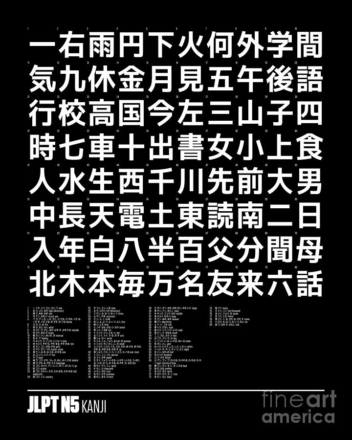 Language Digital Art - JLPT Kanji Chart 16x20 N5 Black by Organic Synthesis