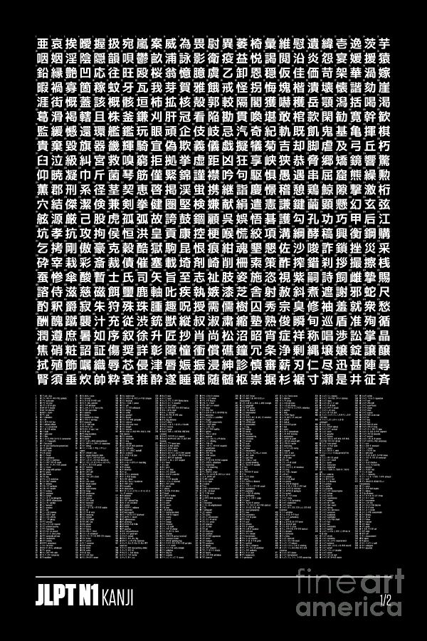 Jlpt Kanji Chart X N Part Black Digital Art By Organic Synthesis Fine Art America