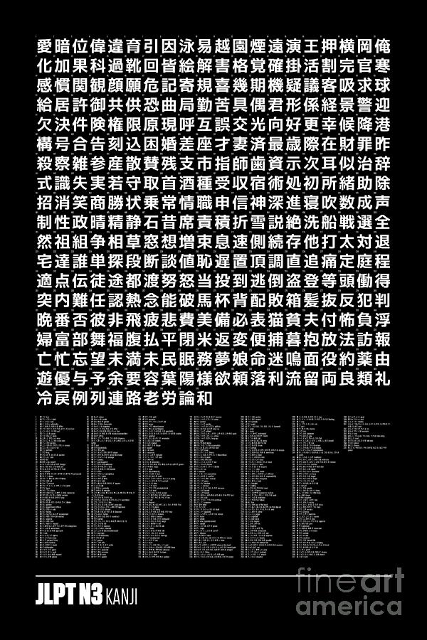Language Digital Art - JLPT Kanji Chart 24x36 N3 Black by Organic Synthesis