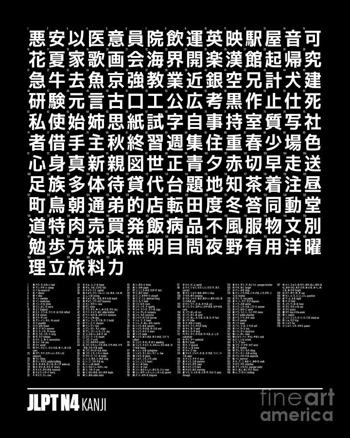 Language Digital Art - JLPT Kanji Chart 16x20 N4 Black by Organic Synthesis