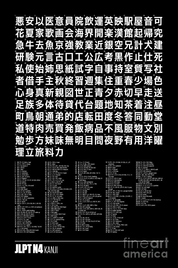 Language Digital Art - JLPT Kanji Chart 24x36 N4 Black by Organic Synthesis