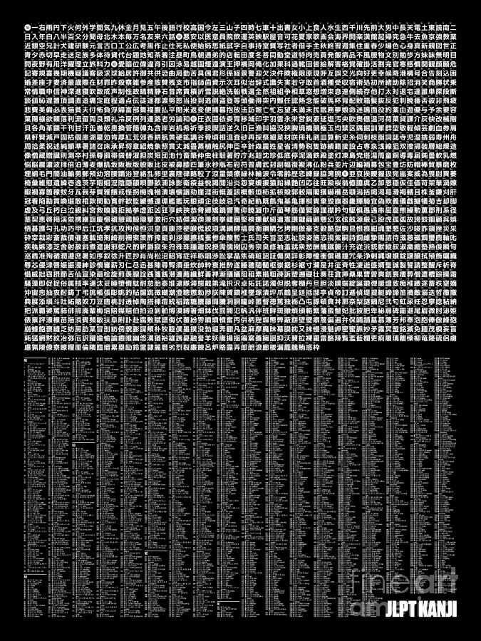 Language Digital Art - JLPT Kanji Chart 30x40 N5-N1 Black #1 by Organic Synthesis