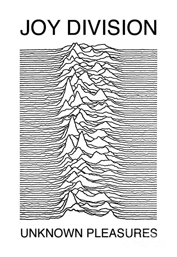 Joy Division Digital Art by Pian Alpian - Fine Art America