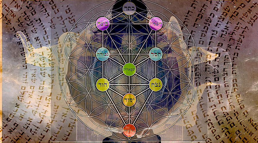 Kaballah-Mantra-Tree of Life monolith Digital Art by Claude Theriault ...