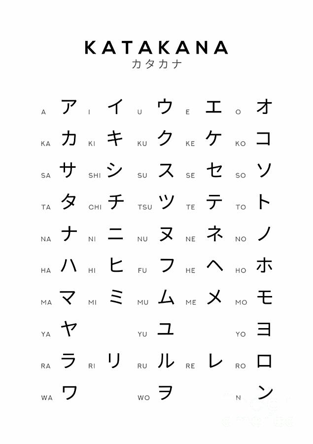 Katakana Chart Japanese Alphabet Learning Chart White Poster Digital ...